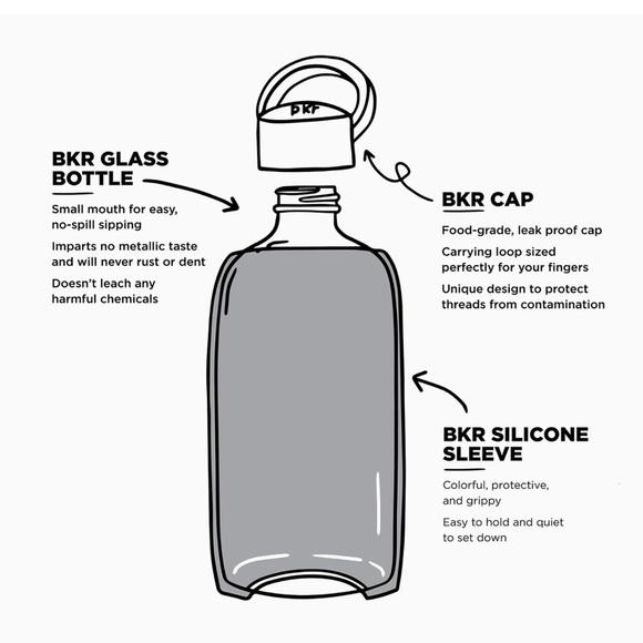 BKR glass reusable water bottle approximately 16 oz - Picture 11 of 11